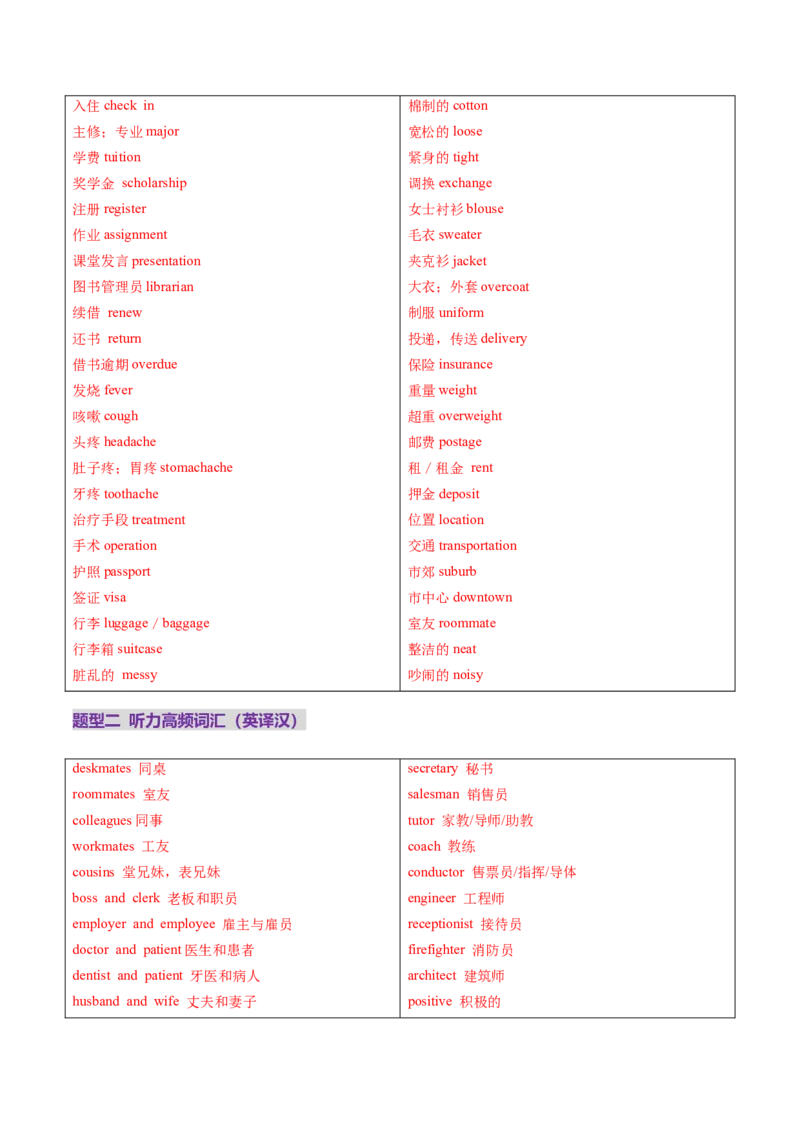 词汇知识专题01听力词汇（练习）（解析版）_03高考英语_2025年新高考资料_二轮复习_上好课2025年高考英语二轮复习讲练测（新高考通用）3378522_第二部分词汇知识