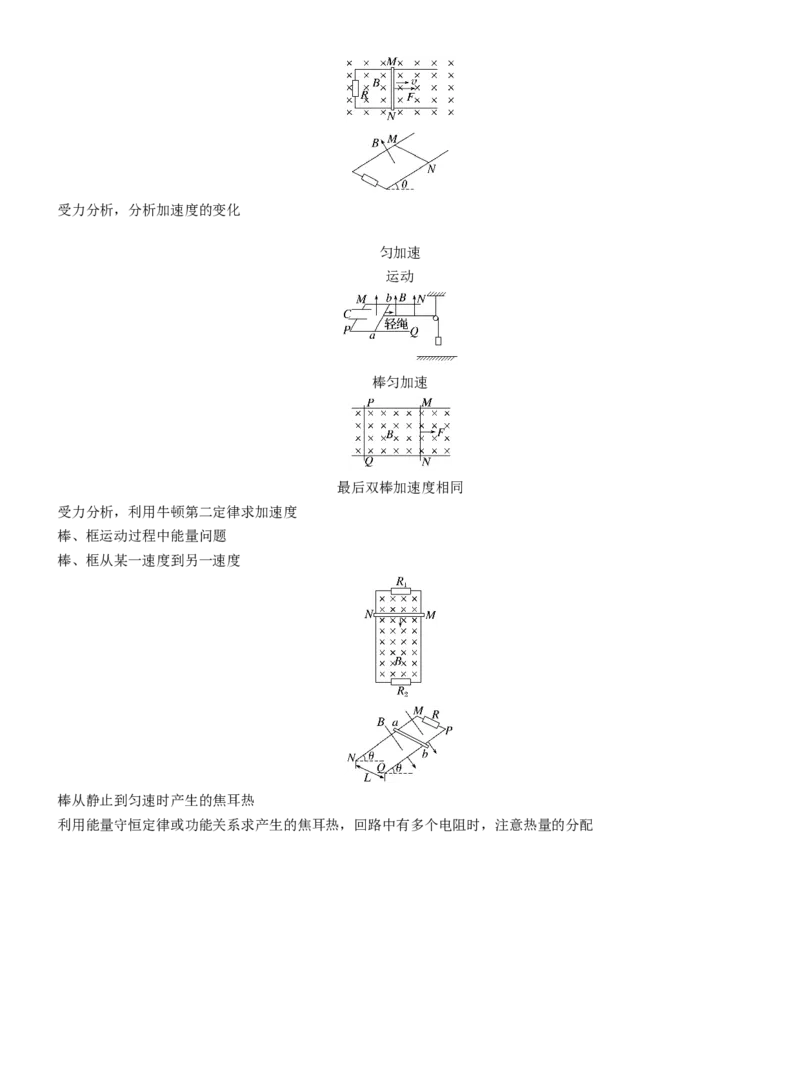 第一篇　专题四　第11讲　电磁感应_04高考物理_2025年新高考资料_二轮复习_2025年高考物理大二轮_2025物理二轮专题复习教师用书Word版文档_第一篇　专题复习