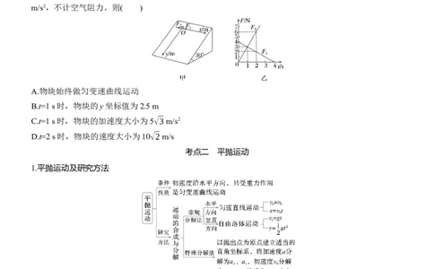第一篇　专题一　第3讲　抛体运动_04高考物理_2025年新高考资料_二轮复习_2025年高考物理大二轮_2025物理二轮专题复习学生用书Word版文档_大二轮专题复习讲义_第一篇　专题复习