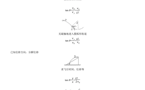 第一篇　专题一　第3讲　抛体运动_04高考物理_2025年新高考资料_二轮复习_2025年高考物理大二轮_2025物理二轮专题复习学生用书Word版文档_大二轮专题复习讲义_第一篇　专题复习