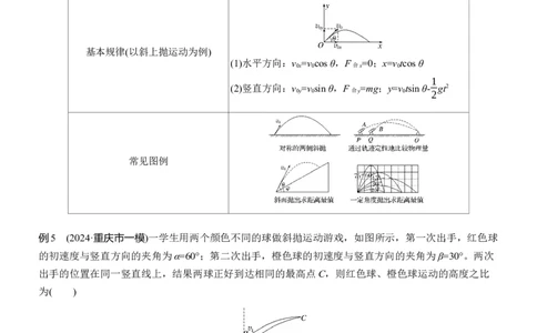 第一篇　专题一　第3讲　抛体运动_04高考物理_2025年新高考资料_二轮复习_2025年高考物理大二轮_2025物理二轮专题复习学生用书Word版文档_大二轮专题复习讲义_第一篇　专题复习