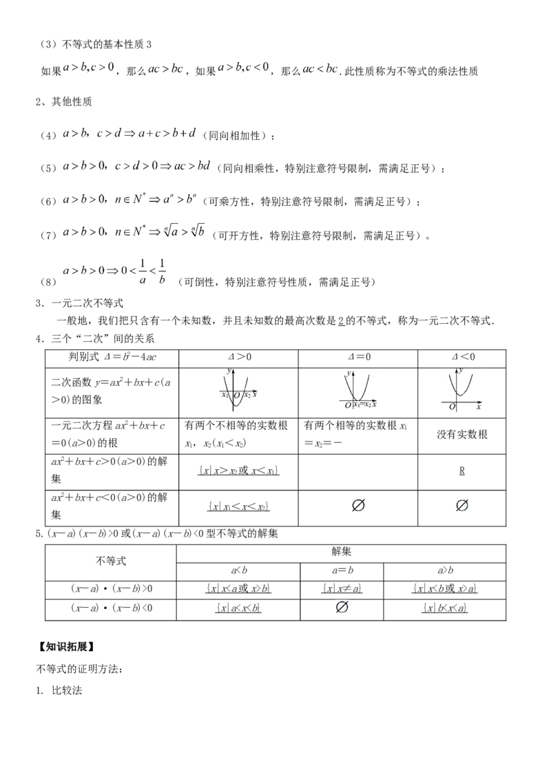 考点03不等式性质与一元二次不等式（重点）-备战2022年高考数学一轮复习考点微专题（新高考地区专用）_02高考数学_新高考复习资料_2022年新高考资料