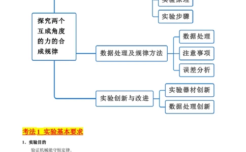 考点26实验五验证机械能守恒定律（核心考点精讲精练）-备战2024年高考物理一轮复习考点帮（新高考专用）（解析版）_04高考物理_新高考复习资料_2024新高考复习资料_一轮复习资料