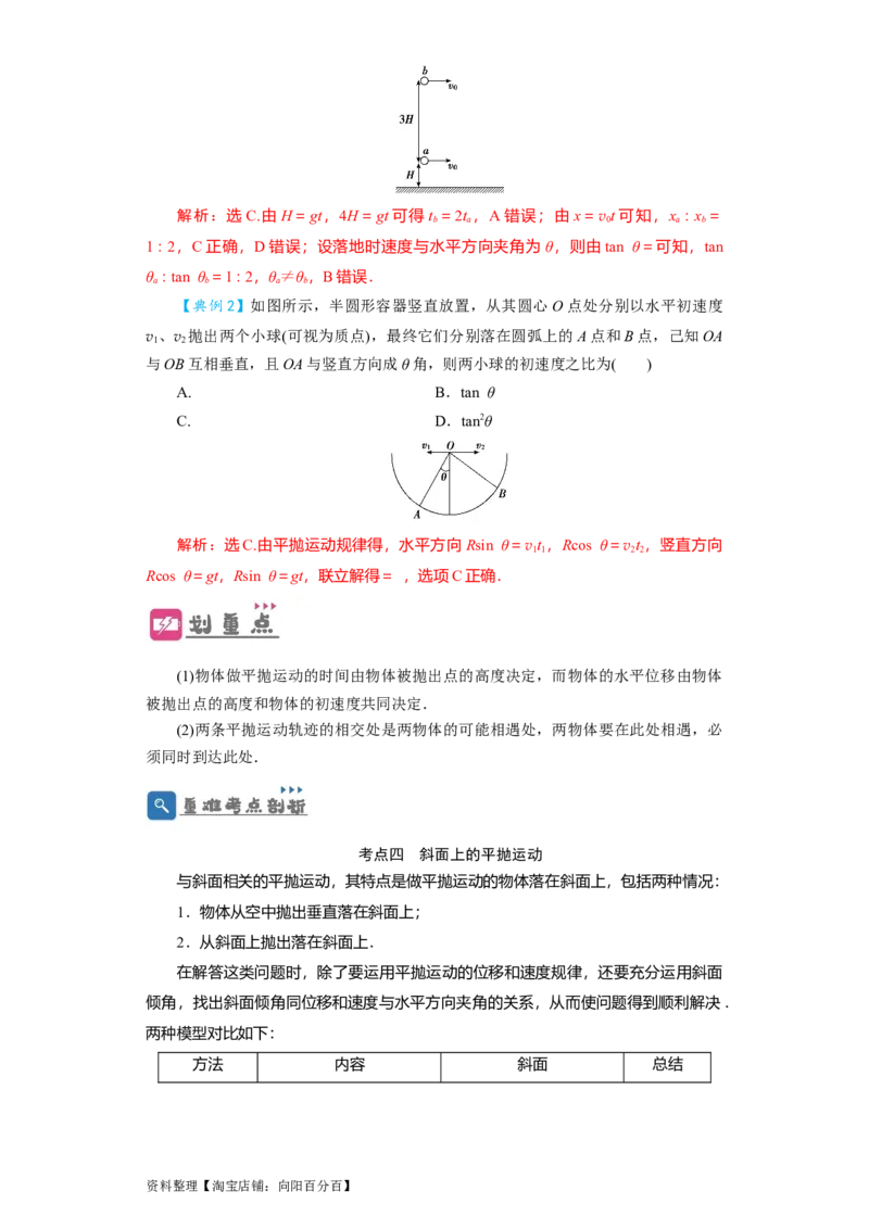 第13讲　抛体运动（解析版）_04高考物理_新高考复习资料_2024新高考复习资料_一轮复习资料_完划重点2024年高考一轮复习精细讲义