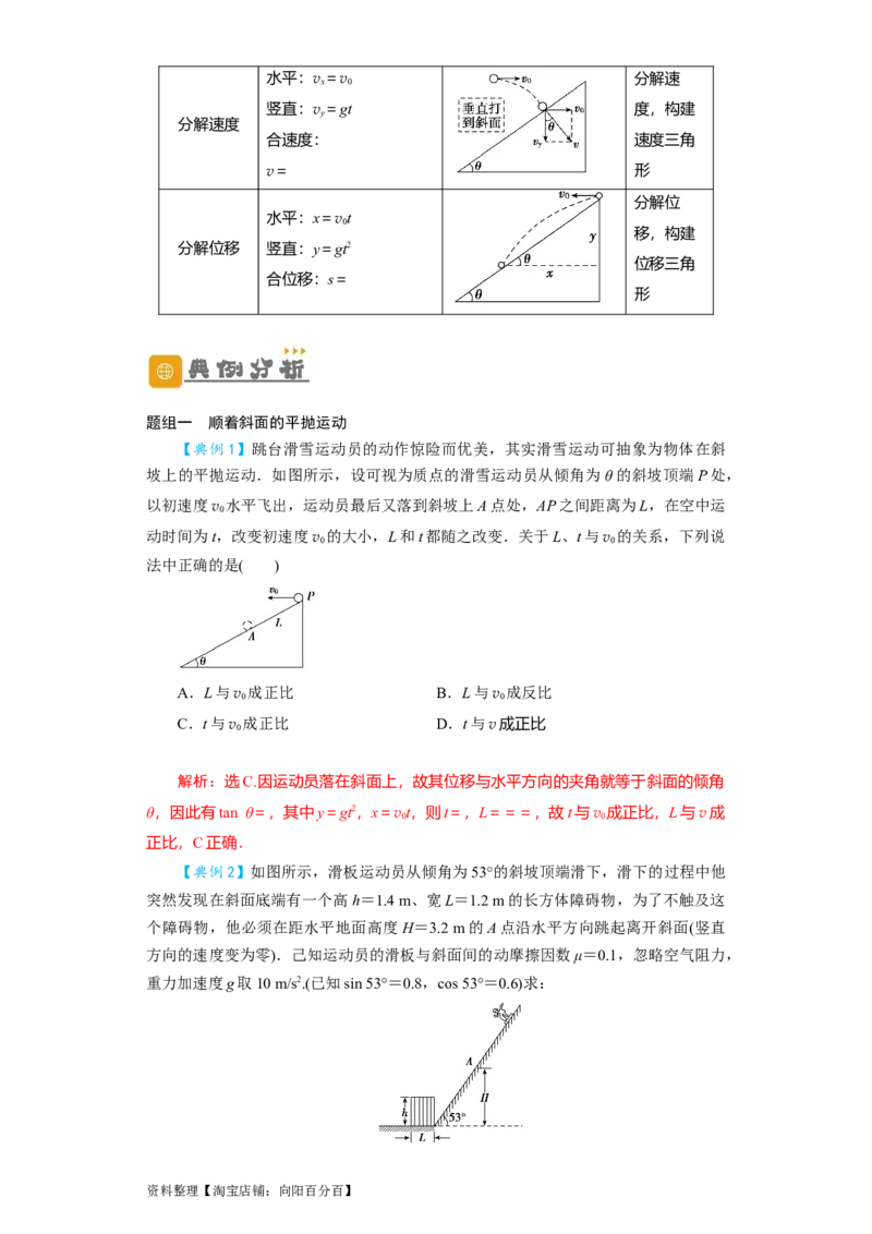 第13讲　抛体运动（解析版）_04高考物理_新高考复习资料_2024新高考复习资料_一轮复习资料_完划重点2024年高考一轮复习精细讲义