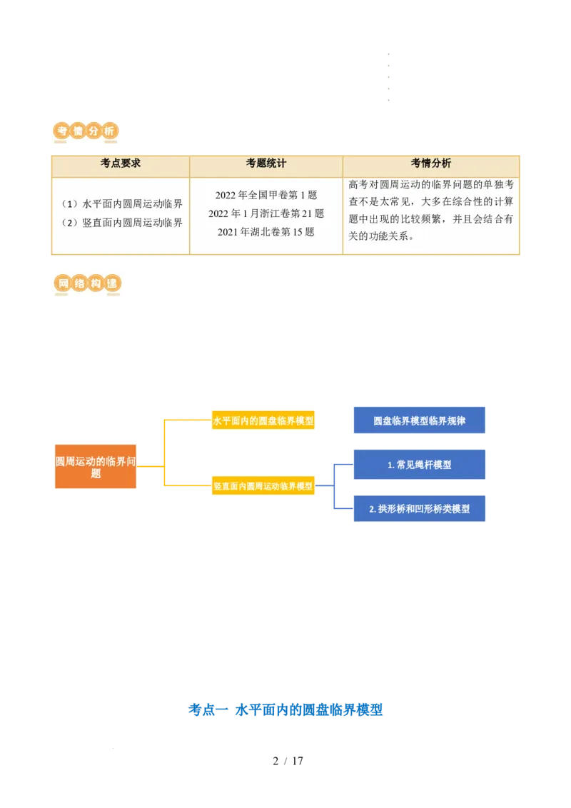 第19讲圆周运动的临界问题（讲义）（解析版）_04高考物理_新高考复习资料_2024新高考复习资料_一轮复习资料_2024年高考物理一轮复习讲练测（讲义+练习+课件）（新高考）_讲义+练习