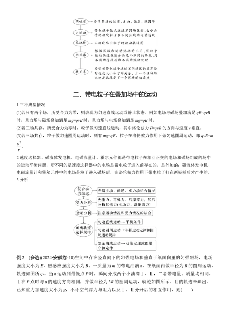 第一篇　专题三　计算题培优2　带电粒子在复合场中的运动_04高考物理_2025年新高考资料_二轮复习_2025年高考物理大二轮_2025物理二轮专题复习教师用书Word版文档_第一篇　专题复习
