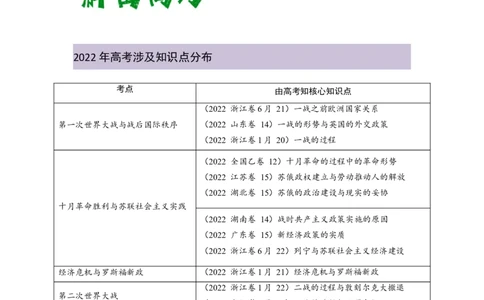 解密11两次世界大战期间的世界（复习讲义）-高频考点解密2023年高考历史二轮复习讲义+分层训练_07高考历史_新高考复习资料_2023年新高考复习资料