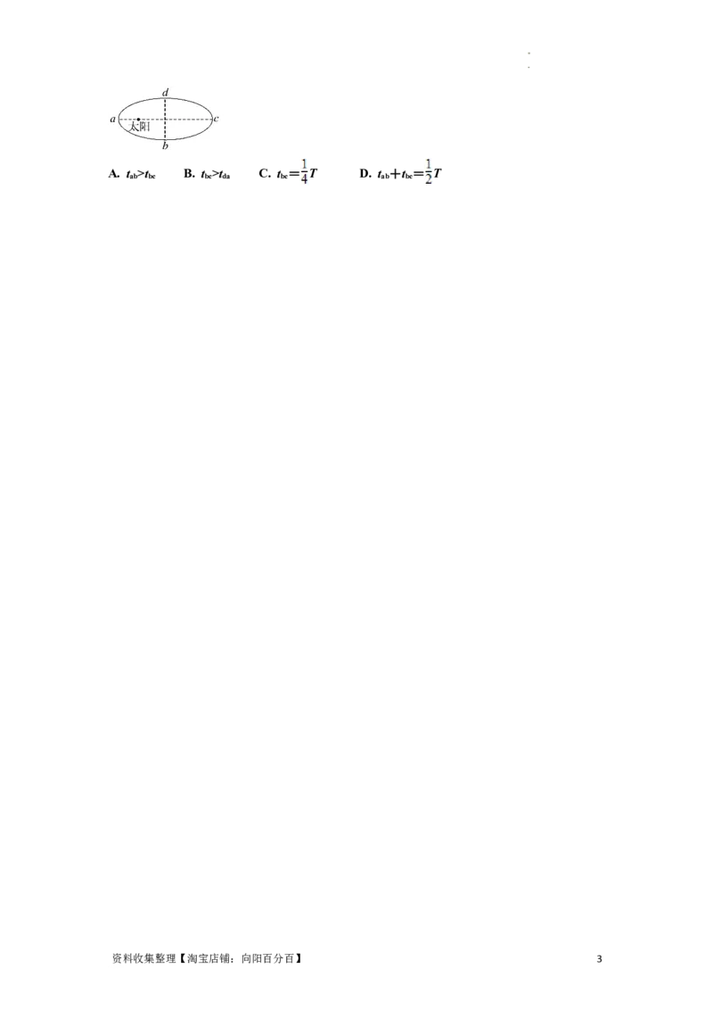 知识点28：开普勒行星运动定律及其应用（提高原卷版）_04高考物理_新高考复习资料_2024新高考复习资料_一轮复习资料_提高版2024届高考物理一轮复习讲义及对应练习