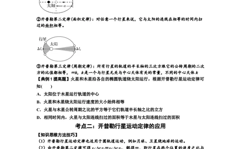 知识点28：开普勒行星运动定律及其应用（提高原卷版）_04高考物理_新高考复习资料_2024新高考复习资料_一轮复习资料_提高版2024届高考物理一轮复习讲义及对应练习
