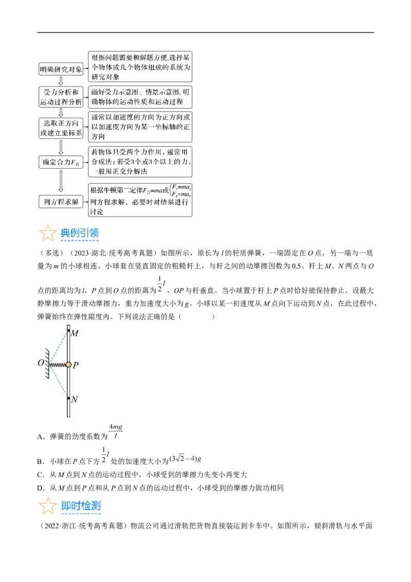 考点11牛顿第二定律的应用（原卷版）_04高考物理_通用版（老高考）复习资料_2024年复习资料_完备战2024年高考物理一轮复习考点帮（全国通用）