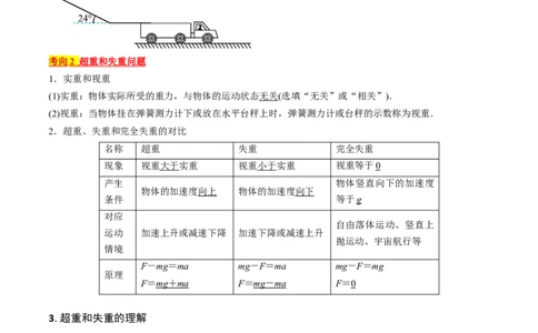 考点11牛顿第二定律的应用（原卷版）_04高考物理_通用版（老高考）复习资料_2024年复习资料_完备战2024年高考物理一轮复习考点帮（全国通用）