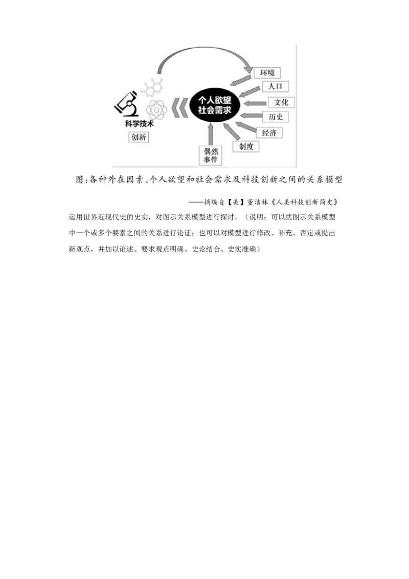 经济类热点--科技进步-2023-2024学年高三历史二轮（专题训练）原卷版_07高考历史_2024年新高考资料_2.2024二轮复习_2024届高三历史统编版二轮复习专项训练