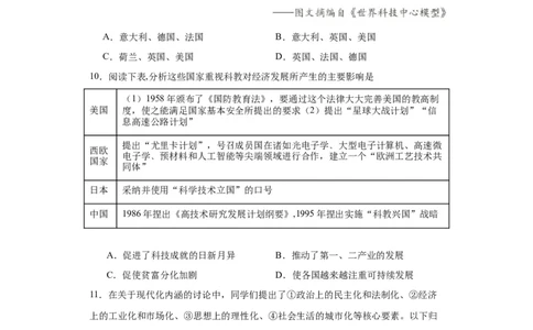 经济类热点--科技进步-2023-2024学年高三历史二轮（专题训练）原卷版_07高考历史_2024年新高考资料_2.2024二轮复习_2024届高三历史统编版二轮复习专项训练