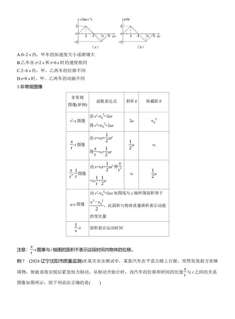 第一篇　专题一　第2讲　匀变速直线运动　牛顿运动定律_04高考物理_2025年新高考资料_二轮复习_2025年高考物理大二轮_2025物理二轮专题复习学生用书Word版文档_大二轮专题复习讲义