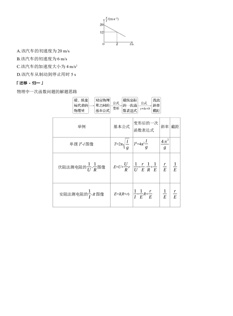 第一篇　专题一　第2讲　匀变速直线运动　牛顿运动定律_04高考物理_2025年新高考资料_二轮复习_2025年高考物理大二轮_2025物理二轮专题复习学生用书Word版文档_大二轮专题复习讲义