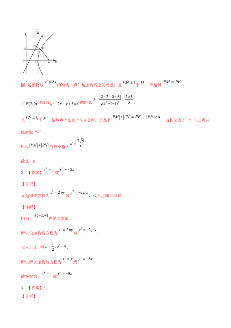 考向42抛物线-备战2022年高考数学一轮复习考点微专题（新高考地区专用）(31199887)_02高考数学_新高考复习资料_2022年新高考资料