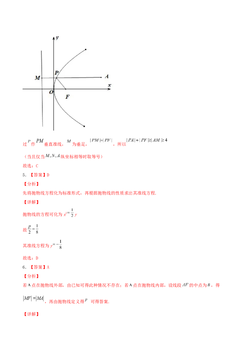 考向42抛物线-备战2022年高考数学一轮复习考点微专题（新高考地区专用）(31199887)_02高考数学_新高考复习资料_2022年新高考资料