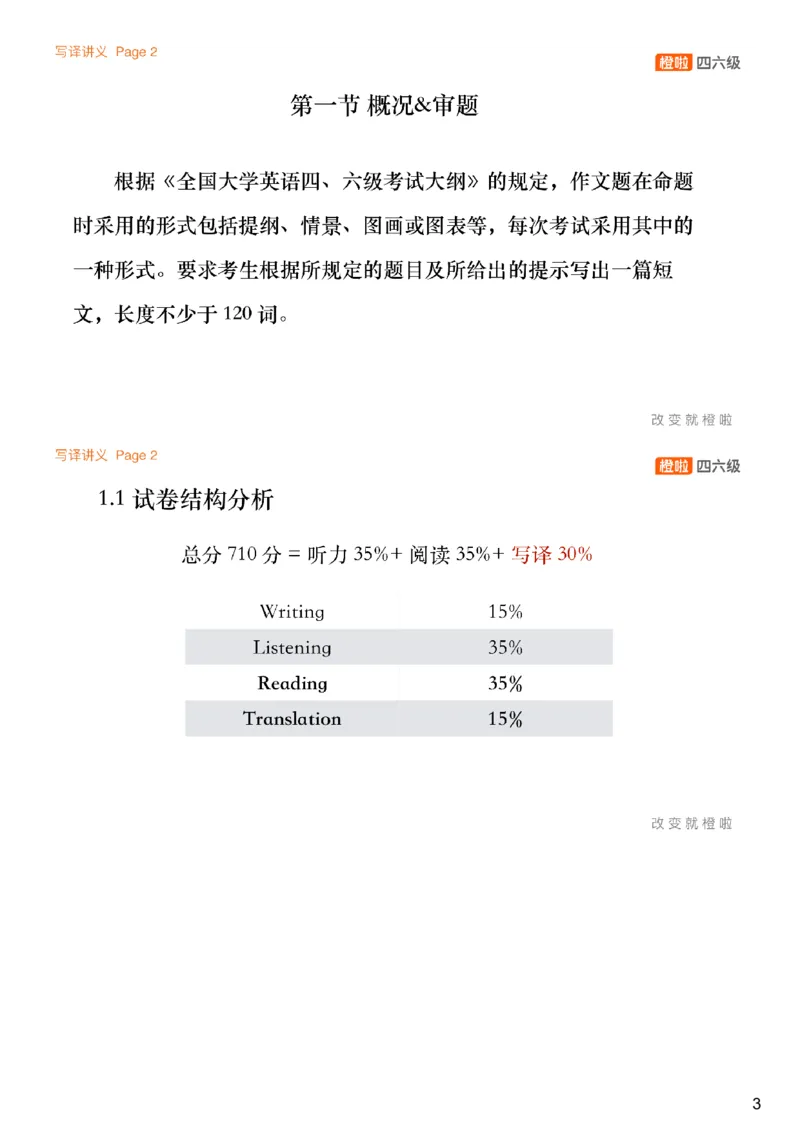 [6.1]--审题+救命作文_最新更新，视频都在这_2026、6月四级速转存易和谐_1、2025年6月四级_10.2026四级英语橙啦_{1}--课程_{6}--写作精讲