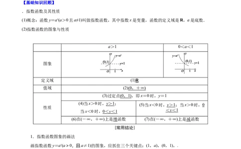 考点14指数函数（原卷版）_02高考数学_新高考复习资料_2022年新高考资料_备战2022年高考数学一轮复习考点帮（新高考地区专用）8.2更新