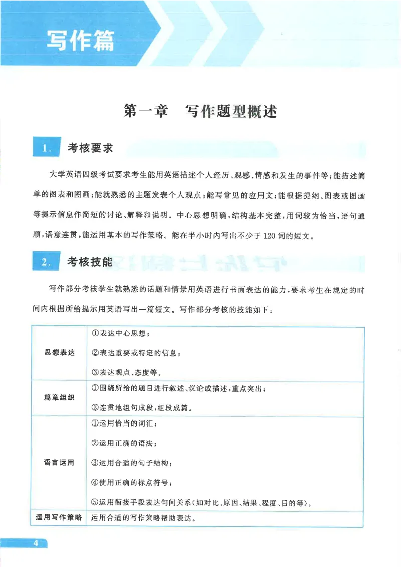 就这样过英语四级电子课本_最新更新，视频都在这_2026、6月四级速转存易和谐_0、2025年12月四级_00.学丞四级全程班刘晓燕_00讲义资料