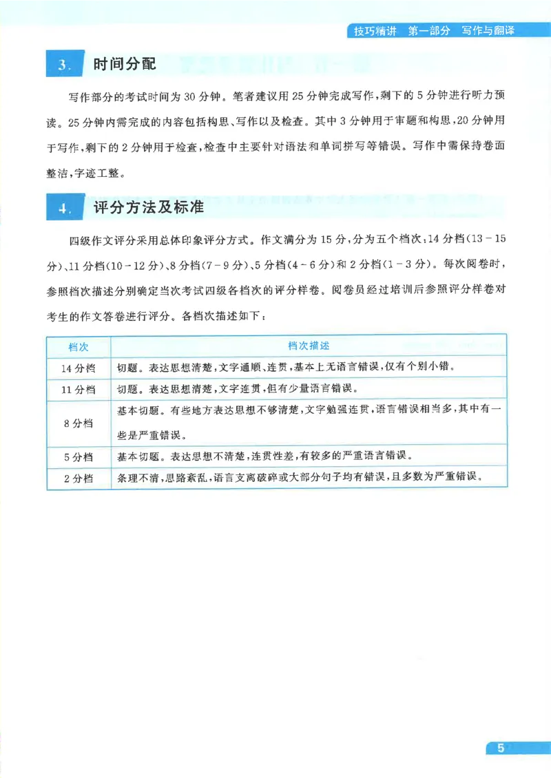 就这样过英语四级电子课本_最新更新，视频都在这_2026、6月四级速转存易和谐_0、2025年12月四级_00.学丞四级全程班刘晓燕_00讲义资料