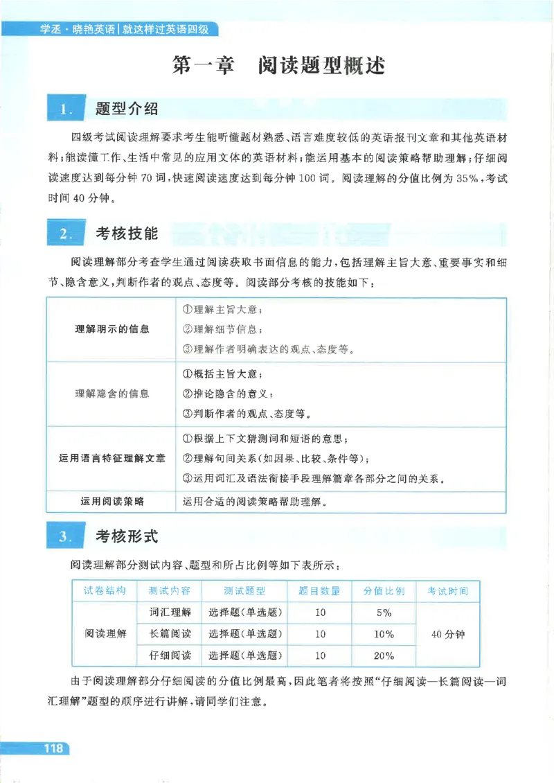 就这样过英语四级电子课本_最新更新，视频都在这_2026、6月四级速转存易和谐_0、2025年12月四级_00.学丞四级全程班刘晓燕_00讲义资料