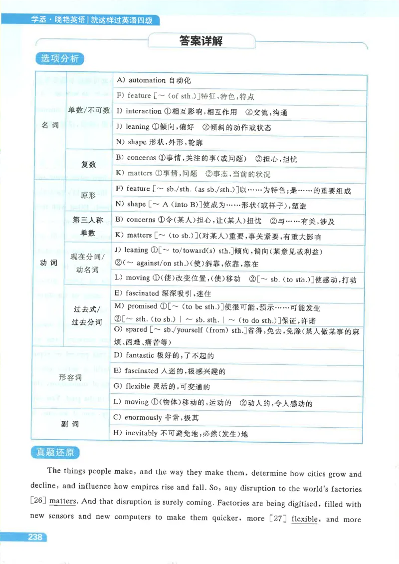 就这样过英语四级电子课本_最新更新，视频都在这_2026、6月四级速转存易和谐_0、2025年12月四级_00.学丞四级全程班刘晓燕_00讲义资料