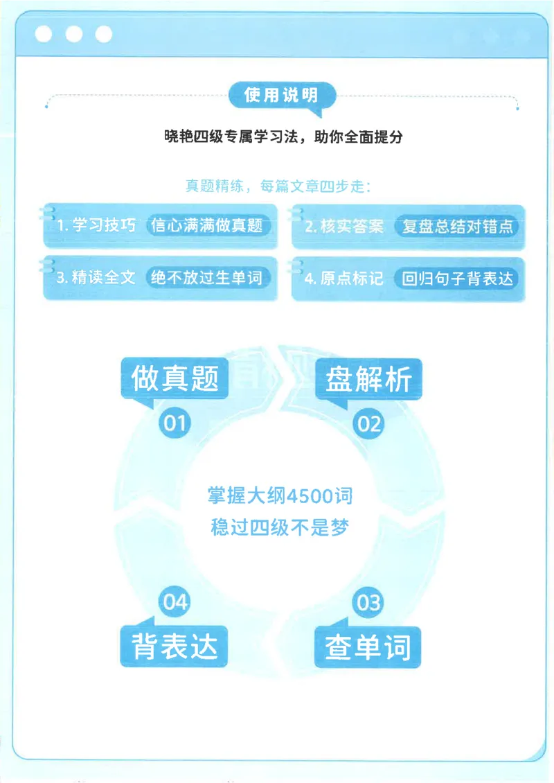 就这样过英语四级电子课本_最新更新，视频都在这_2026、6月四级速转存易和谐_0、2025年12月四级_00.学丞四级全程班刘晓燕_00讲义资料