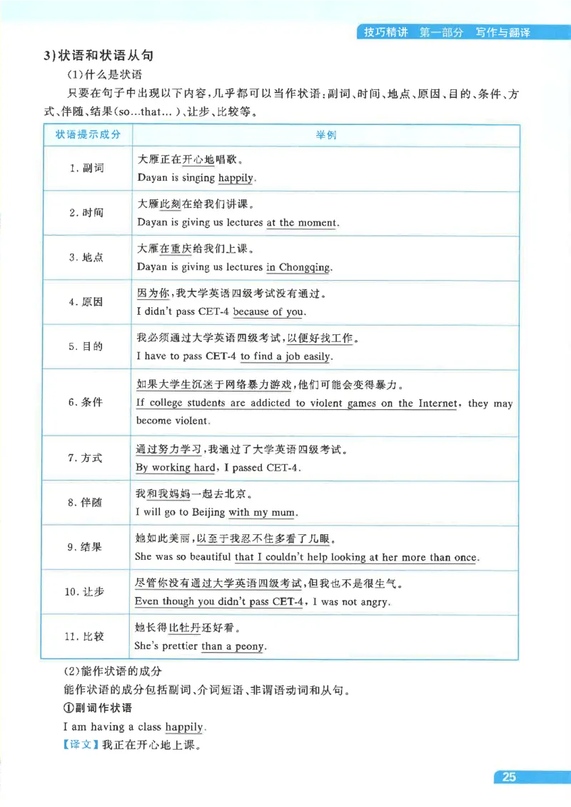 就这样过英语四级电子课本_最新更新，视频都在这_2026、6月四级速转存易和谐_0、2025年12月四级_00.学丞四级全程班刘晓燕_00讲义资料