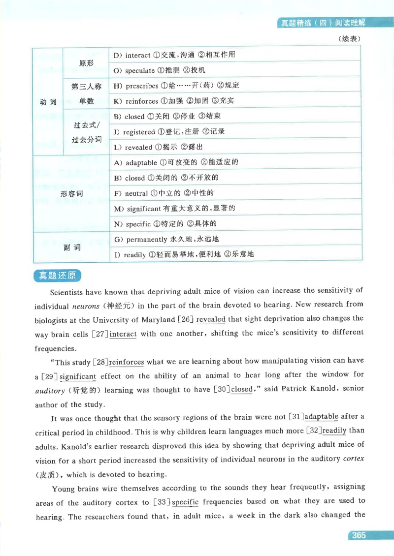 就这样过英语四级电子课本_最新更新，视频都在这_2026、6月四级速转存易和谐_0、2025年12月四级_00.学丞四级全程班刘晓燕_00讲义资料