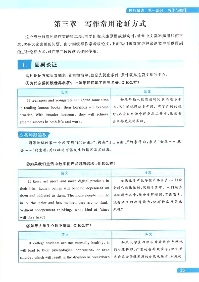 就这样过英语四级电子课本_最新更新，视频都在这_2026、6月四级速转存易和谐_0、2025年12月四级_00.学丞四级全程班刘晓燕_00讲义资料