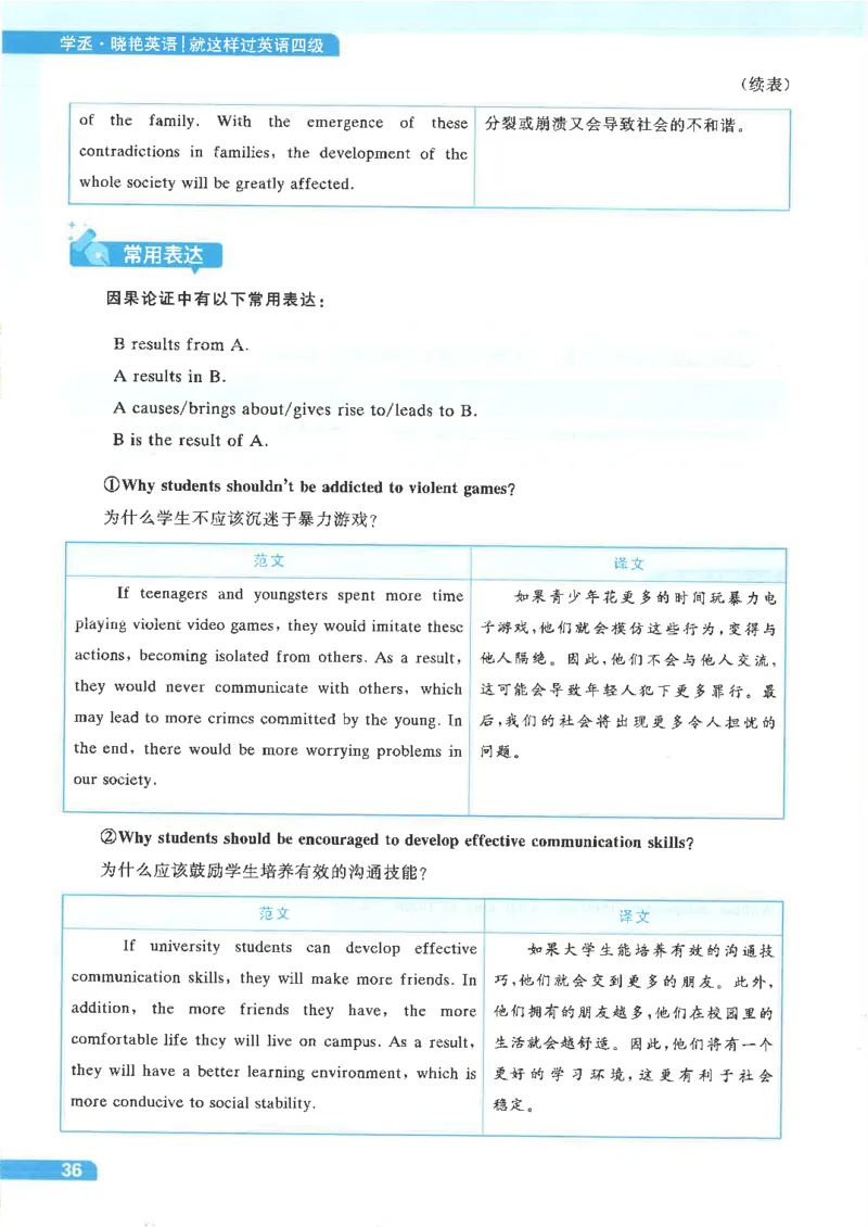 就这样过英语四级电子课本_最新更新，视频都在这_2026、6月四级速转存易和谐_0、2025年12月四级_00.学丞四级全程班刘晓燕_00讲义资料