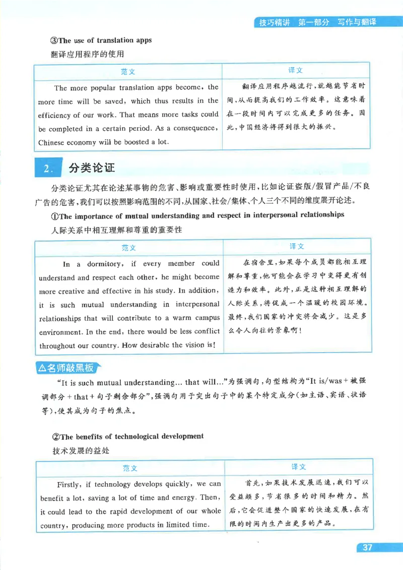 就这样过英语四级电子课本_最新更新，视频都在这_2026、6月四级速转存易和谐_0、2025年12月四级_00.学丞四级全程班刘晓燕_00讲义资料