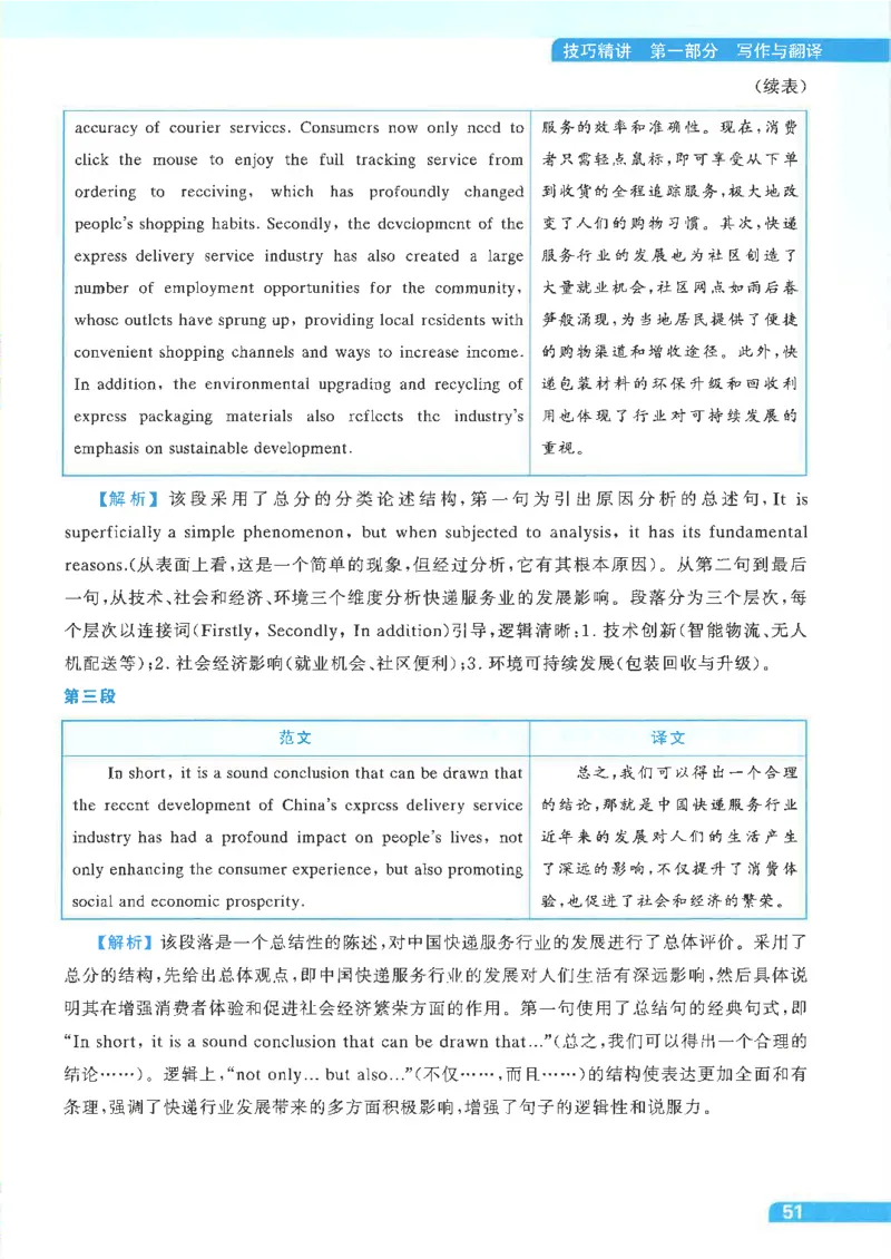 就这样过英语四级电子课本_最新更新，视频都在这_2026、6月四级速转存易和谐_0、2025年12月四级_00.学丞四级全程班刘晓燕_00讲义资料