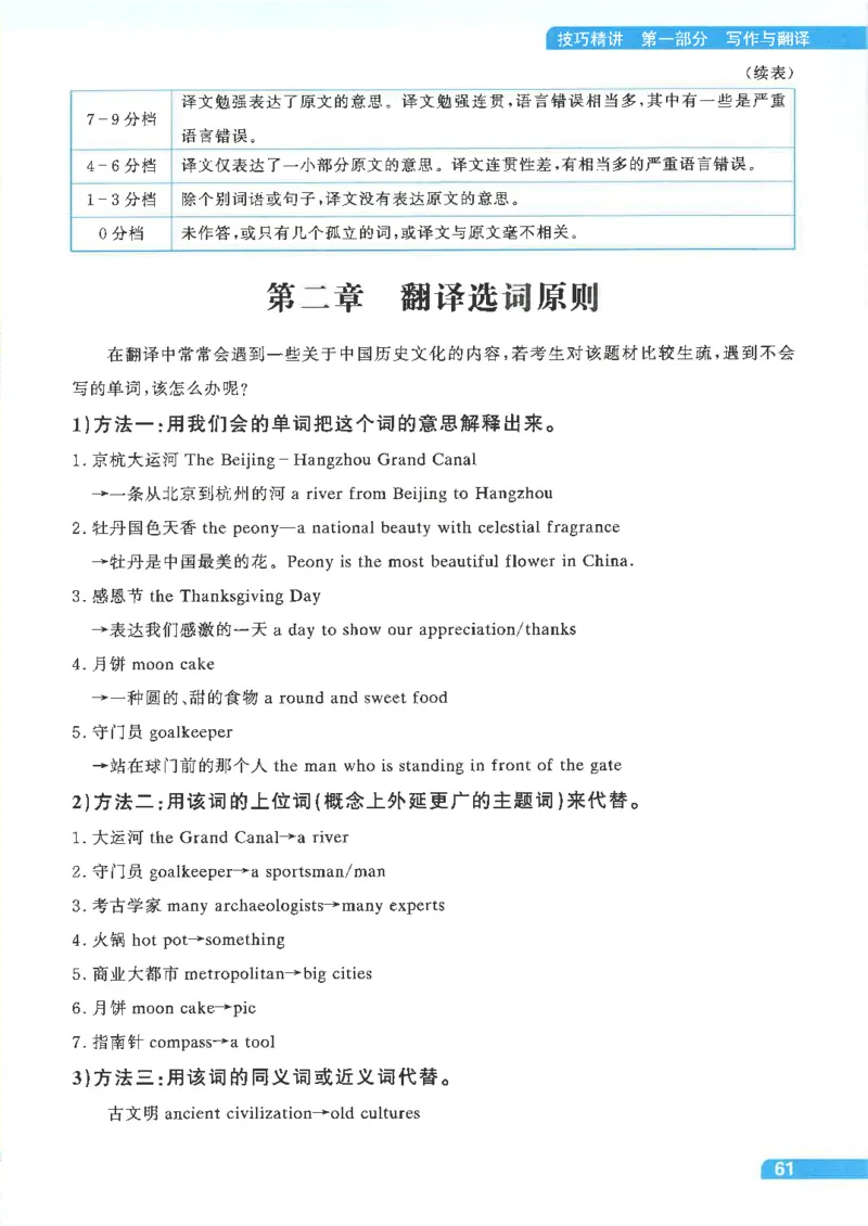 就这样过英语四级电子课本_最新更新，视频都在这_2026、6月四级速转存易和谐_0、2025年12月四级_00.学丞四级全程班刘晓燕_00讲义资料