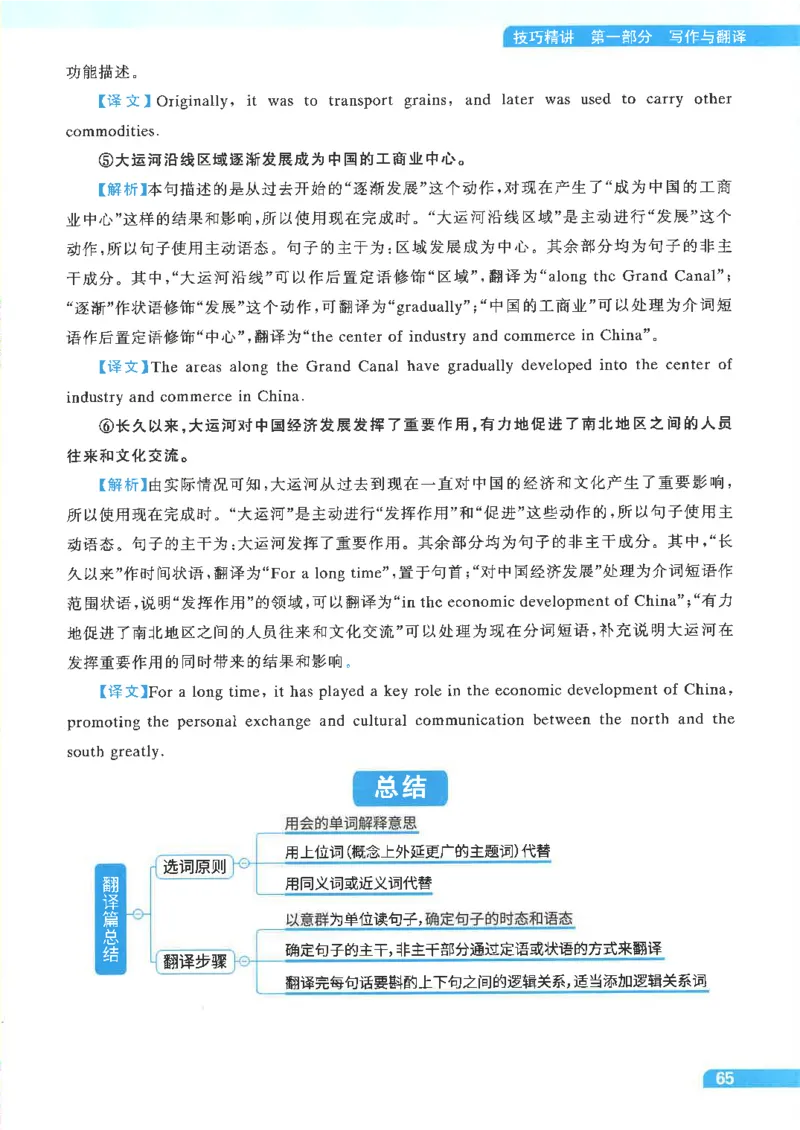 就这样过英语四级电子课本_最新更新，视频都在这_2026、6月四级速转存易和谐_0、2025年12月四级_00.学丞四级全程班刘晓燕_00讲义资料
