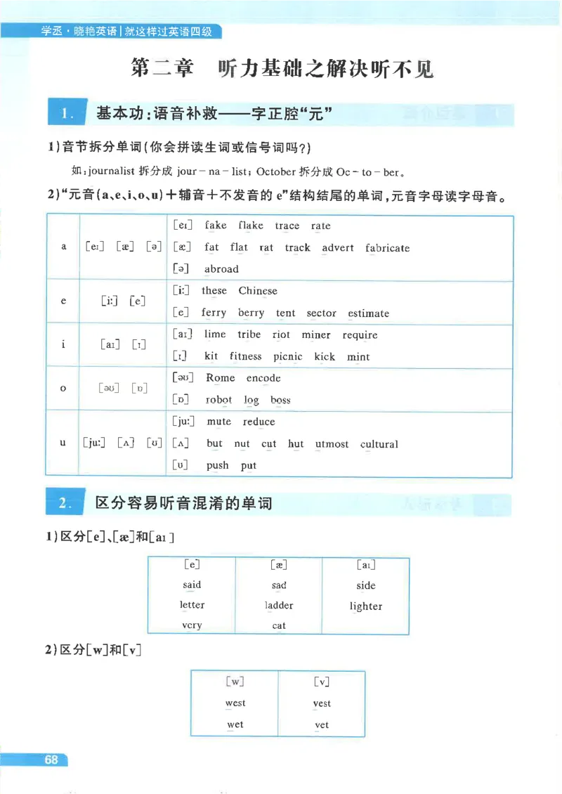 就这样过英语四级电子课本_最新更新，视频都在这_2026、6月四级速转存易和谐_0、2025年12月四级_00.学丞四级全程班刘晓燕_00讲义资料