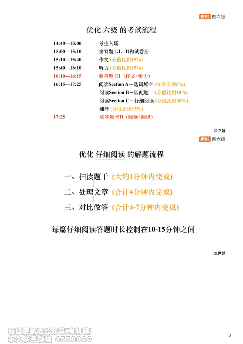 [23.3]--六级阅读模考讲评-仔细阅读2_最新更新，视频都在这_2026，6月六级速转存易和谐_1、2025年6月六级_10.2026六级英语橙啦_{1}--课程_{23}--六级5月30日模考解析