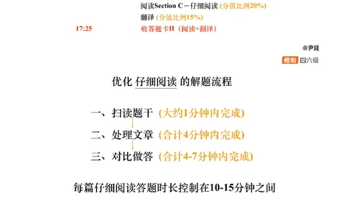[23.3]--六级阅读模考讲评-仔细阅读2_最新更新，视频都在这_2026，6月六级速转存易和谐_1、2025年6月六级_10.2026六级英语橙啦_{1}--课程_{23}--六级5月30日模考解析