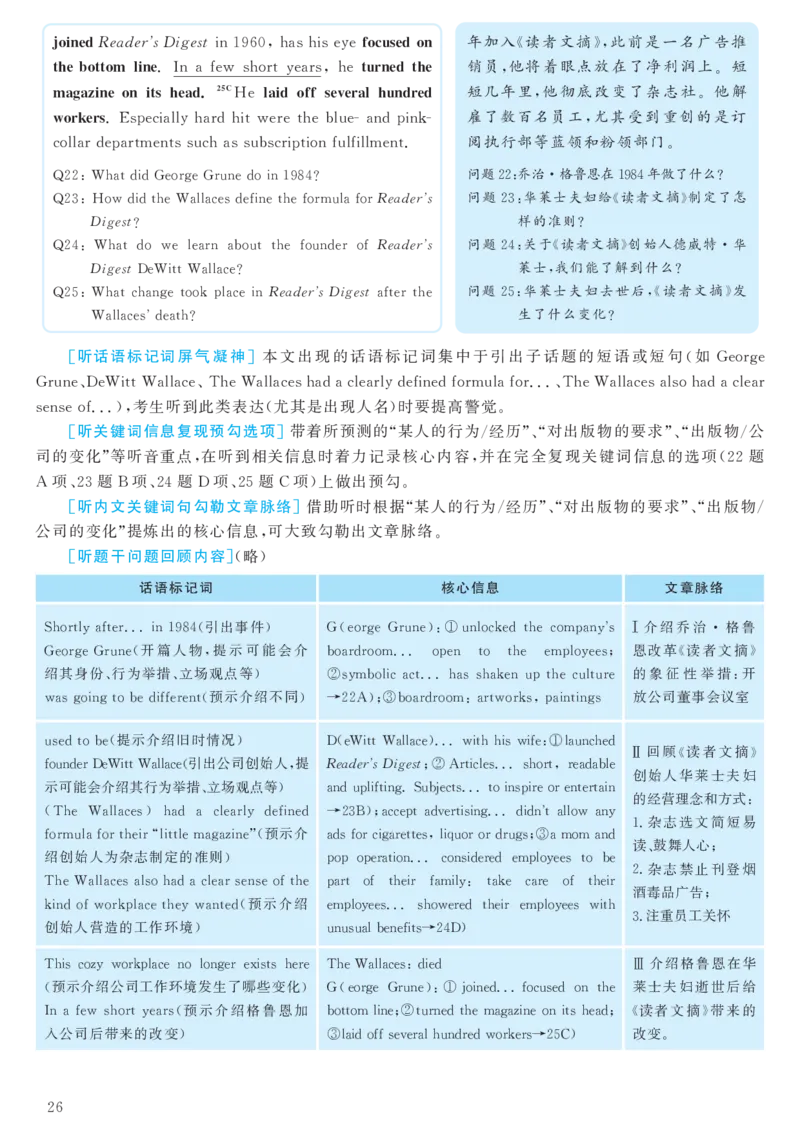 [1.1.9.1]--2024年6月六级听力（第一套）_文本_最新更新，视频都在这_2026，6月六级速转存易和谐_1、2025年6月六级_04.2026六级英语新东方_{9}--近五年听力音频+原文
