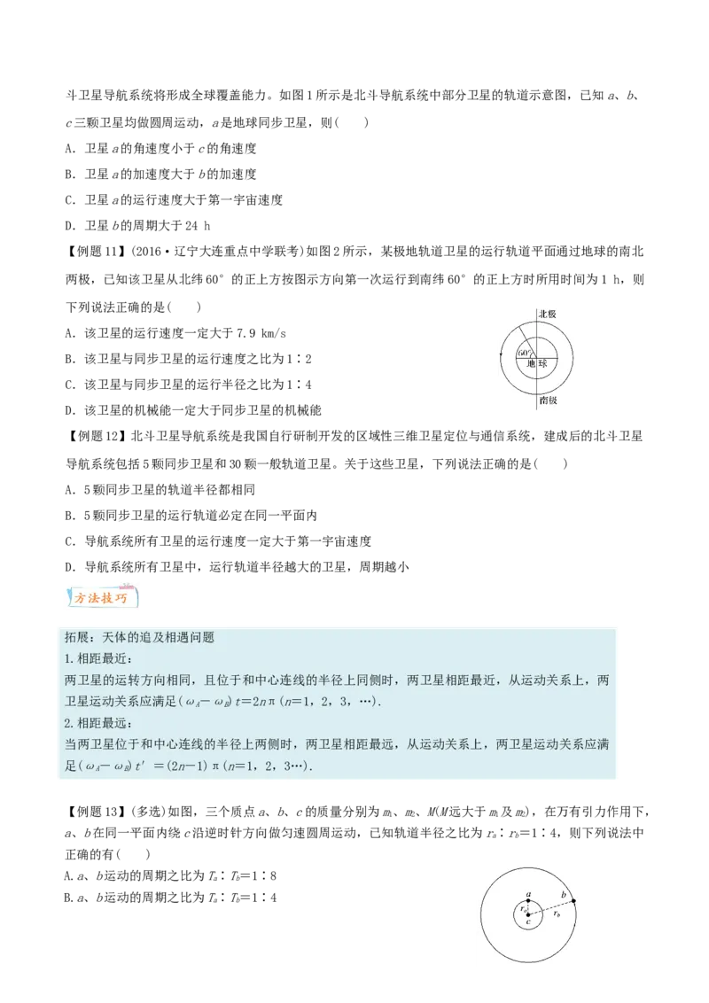 考向10万有引力应用-备战2022年高考物理一轮复习考点微专题_04高考物理_新高考复习资料_2022年新高考复习资料_备战2022年高考物理一轮复习考点微专题