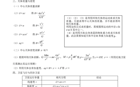 考向10万有引力应用-备战2022年高考物理一轮复习考点微专题_04高考物理_新高考复习资料_2022年新高考复习资料_备战2022年高考物理一轮复习考点微专题