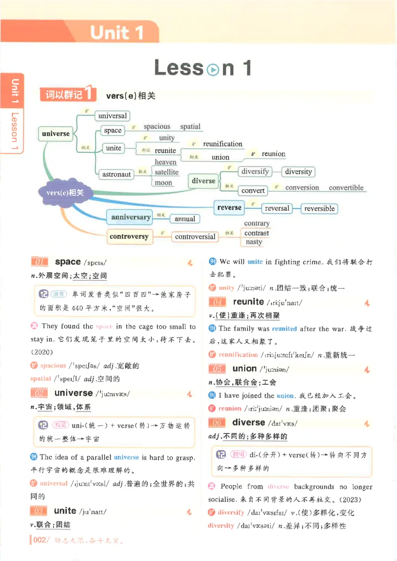 英语四级你还在背单词吗电子课本_最新更新，视频都在这_2026、6月四级速转存易和谐_0、2025年12月四级_00.学丞四级全程班刘晓燕_00讲义资料