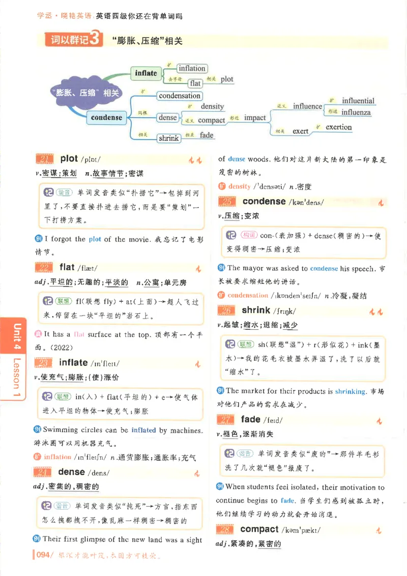 英语四级你还在背单词吗电子课本_最新更新，视频都在这_2026、6月四级速转存易和谐_0、2025年12月四级_00.学丞四级全程班刘晓燕_00讲义资料