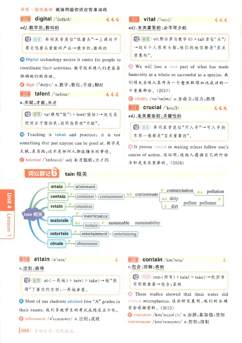 英语四级你还在背单词吗电子课本_最新更新，视频都在这_2026、6月四级速转存易和谐_0、2025年12月四级_00.学丞四级全程班刘晓燕_00讲义资料
