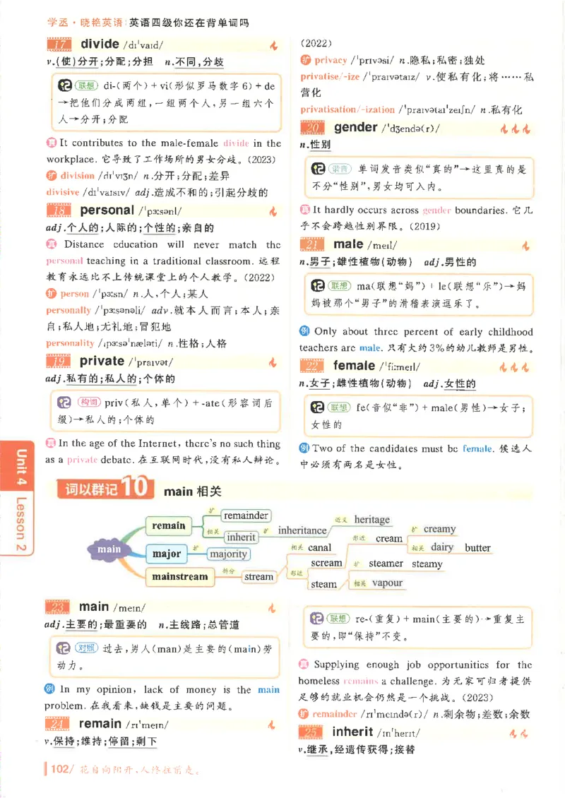 英语四级你还在背单词吗电子课本_最新更新，视频都在这_2026、6月四级速转存易和谐_0、2025年12月四级_00.学丞四级全程班刘晓燕_00讲义资料
