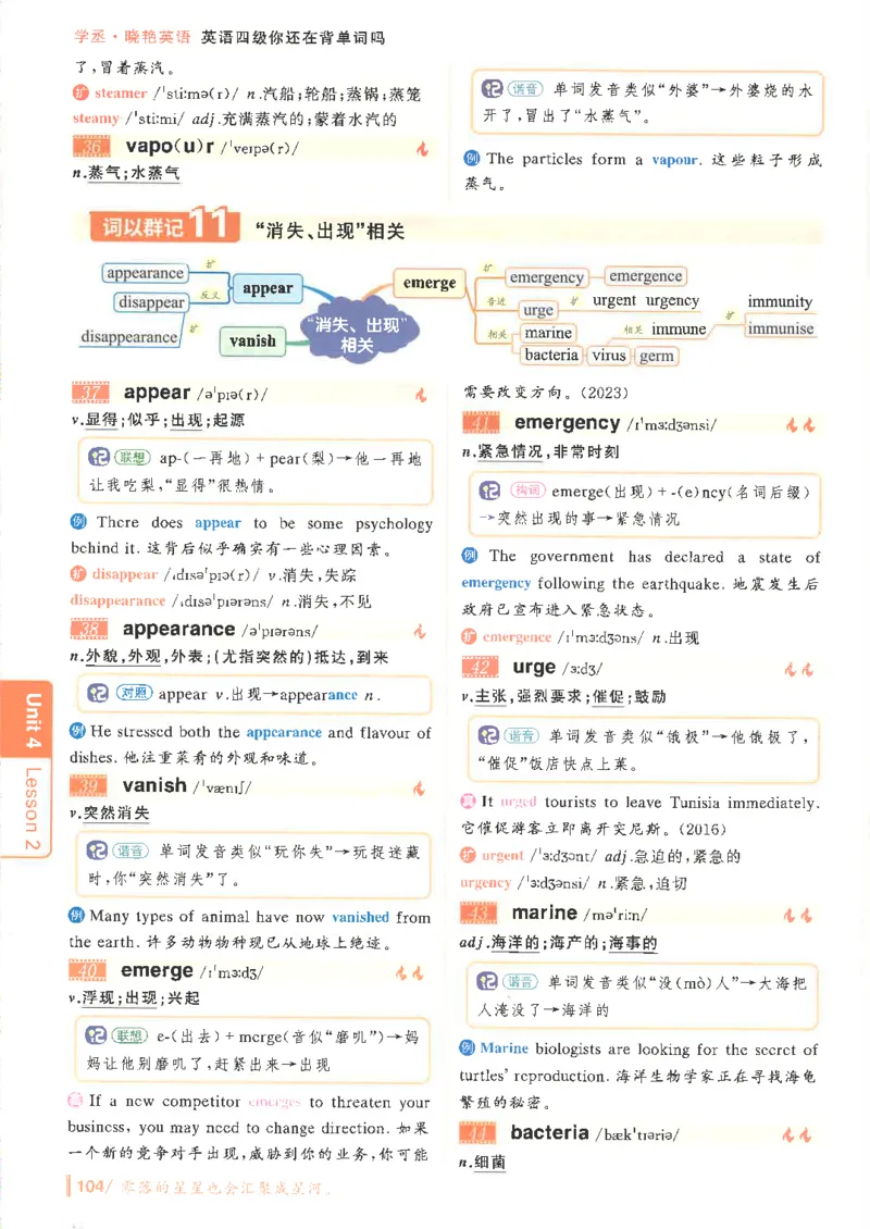 英语四级你还在背单词吗电子课本_最新更新，视频都在这_2026、6月四级速转存易和谐_0、2025年12月四级_00.学丞四级全程班刘晓燕_00讲义资料