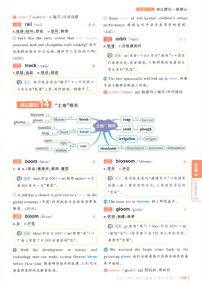 英语四级你还在背单词吗电子课本_最新更新，视频都在这_2026、6月四级速转存易和谐_0、2025年12月四级_00.学丞四级全程班刘晓燕_00讲义资料