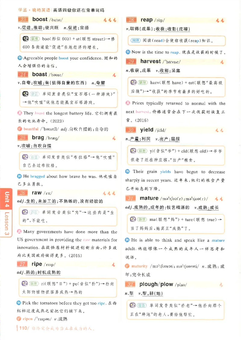 英语四级你还在背单词吗电子课本_最新更新，视频都在这_2026、6月四级速转存易和谐_0、2025年12月四级_00.学丞四级全程班刘晓燕_00讲义资料